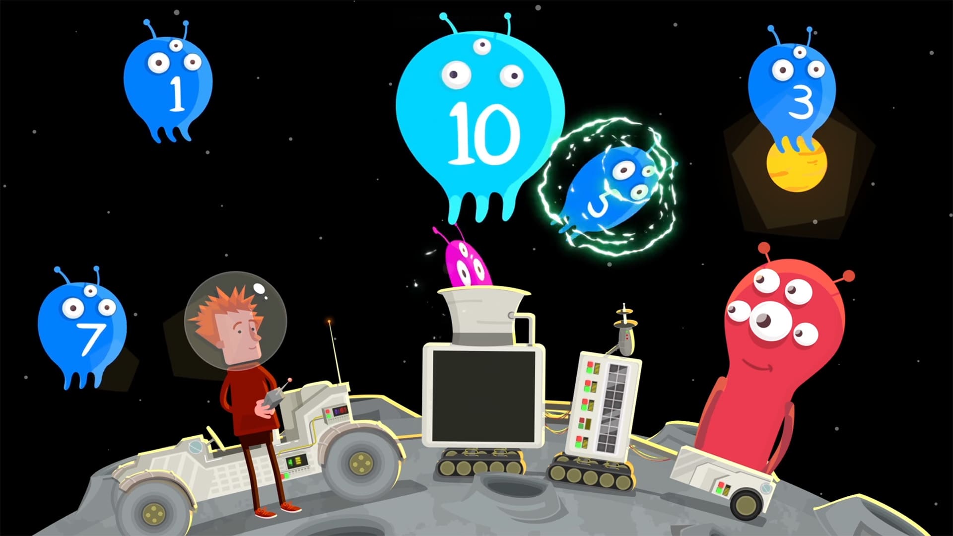 bbc bitesize character animation
